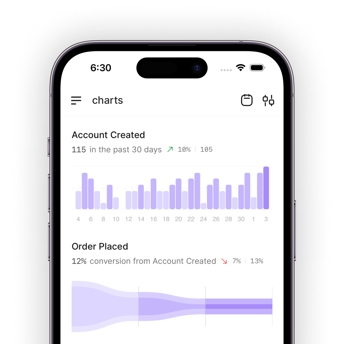 LogSnag Mobile Charts Screenshot